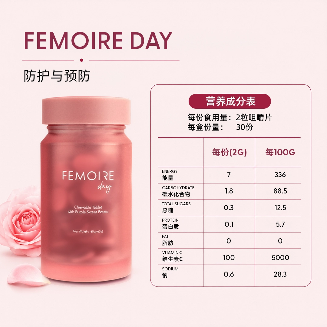 Femoire Day & Night