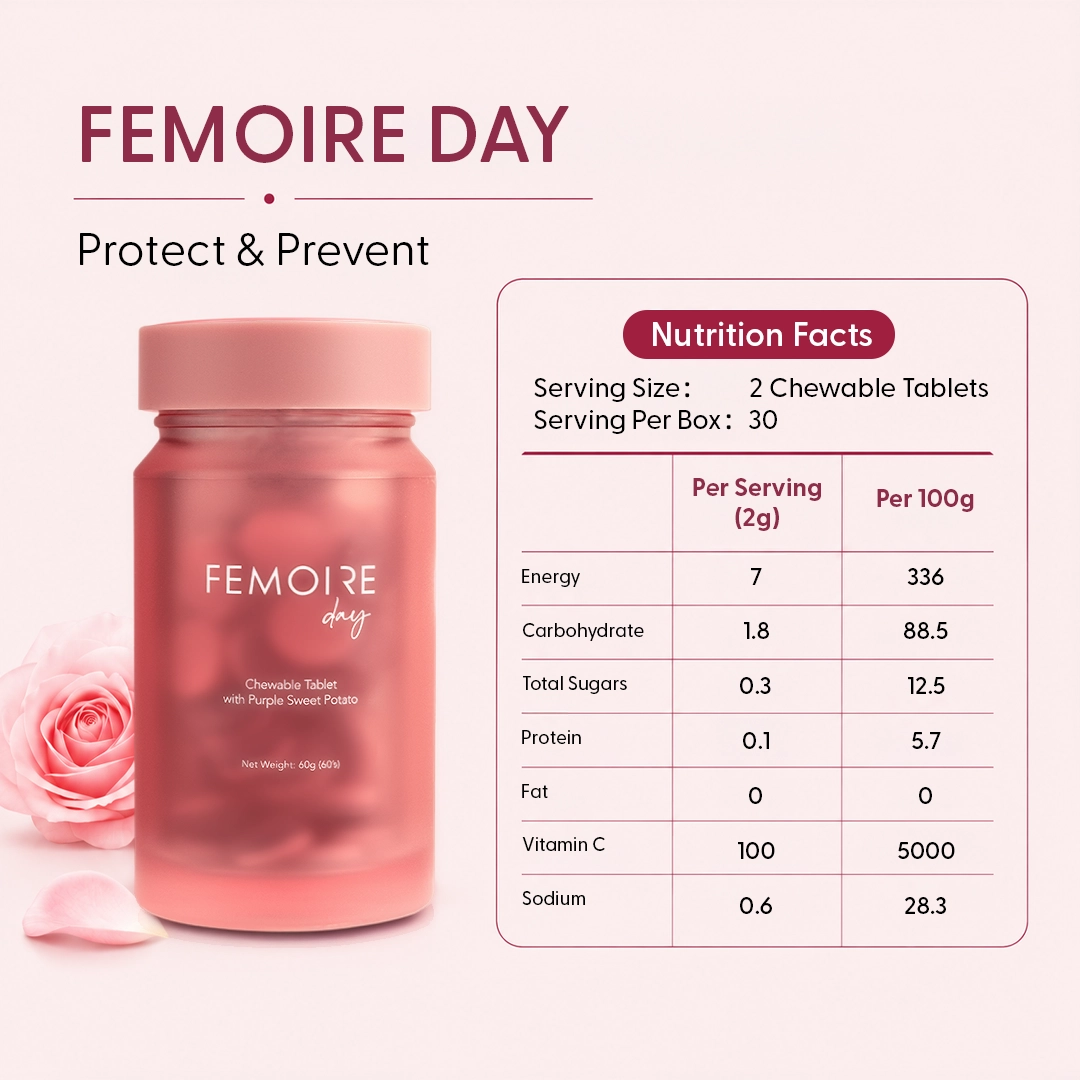 Femoire Day & Night