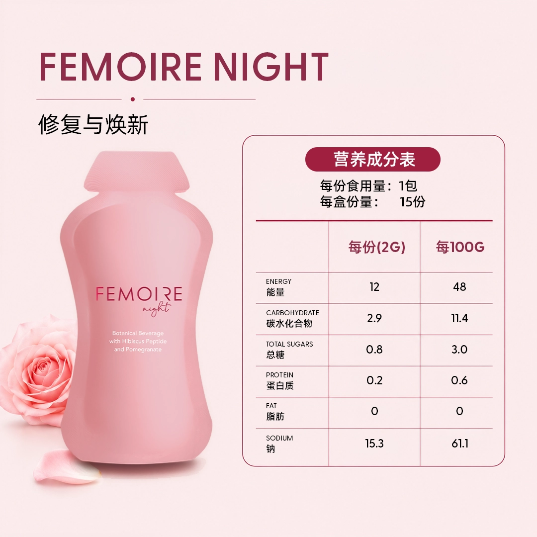 Femoire Day & Night