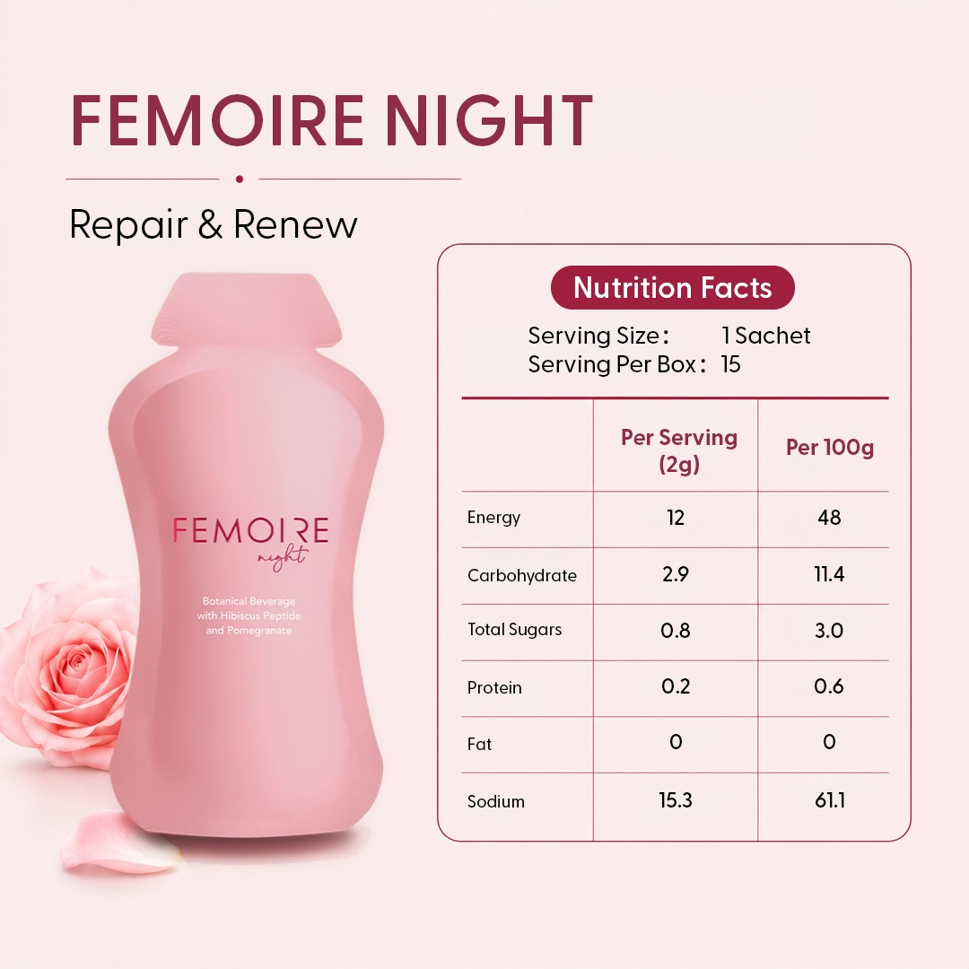 Femoire Day & Night